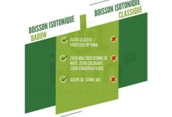 Baouw Boissons^Boisson isotonique