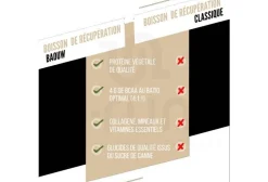 Baouw Protéines / Récupération^Boisson Récupération