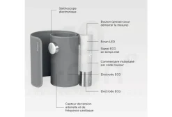 Withings Accessoires Connectés^BPM Core