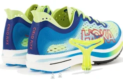 Femme Hoka One One Athlétisme^Cielo FLYX W femme