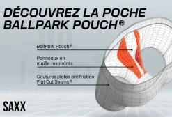 Homme Saxx Sous-Vêtements^DropTemp Cooling Mesh