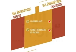 Baouw Gels^Gel naturel bio