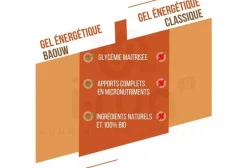 Baouw Gels^Gel naturel bio - Abricot - Thym