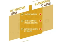 Baouw Gels^Gel naturel bio - Banane - Vanille
