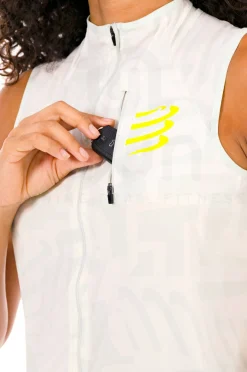 Femme Compressport Vestes & Coupe Vent^Hurricane Windproof W femme