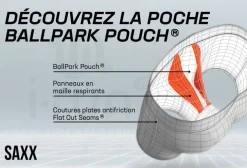 Homme Saxx Sous-Vêtements^Kinetic HD