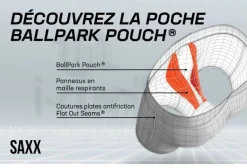 Homme Saxx Sous-Vêtements^Kinetic HD x2