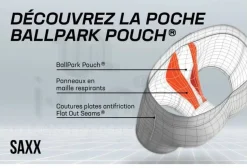 Homme Saxx Sous-Vêtements^Quest Quick Dry Mesh Long