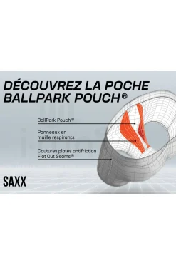 Homme Saxx Sous-Vêtements^Sport Mesh M