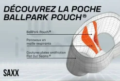 Homme Saxx Sous-Vêtements^Volt